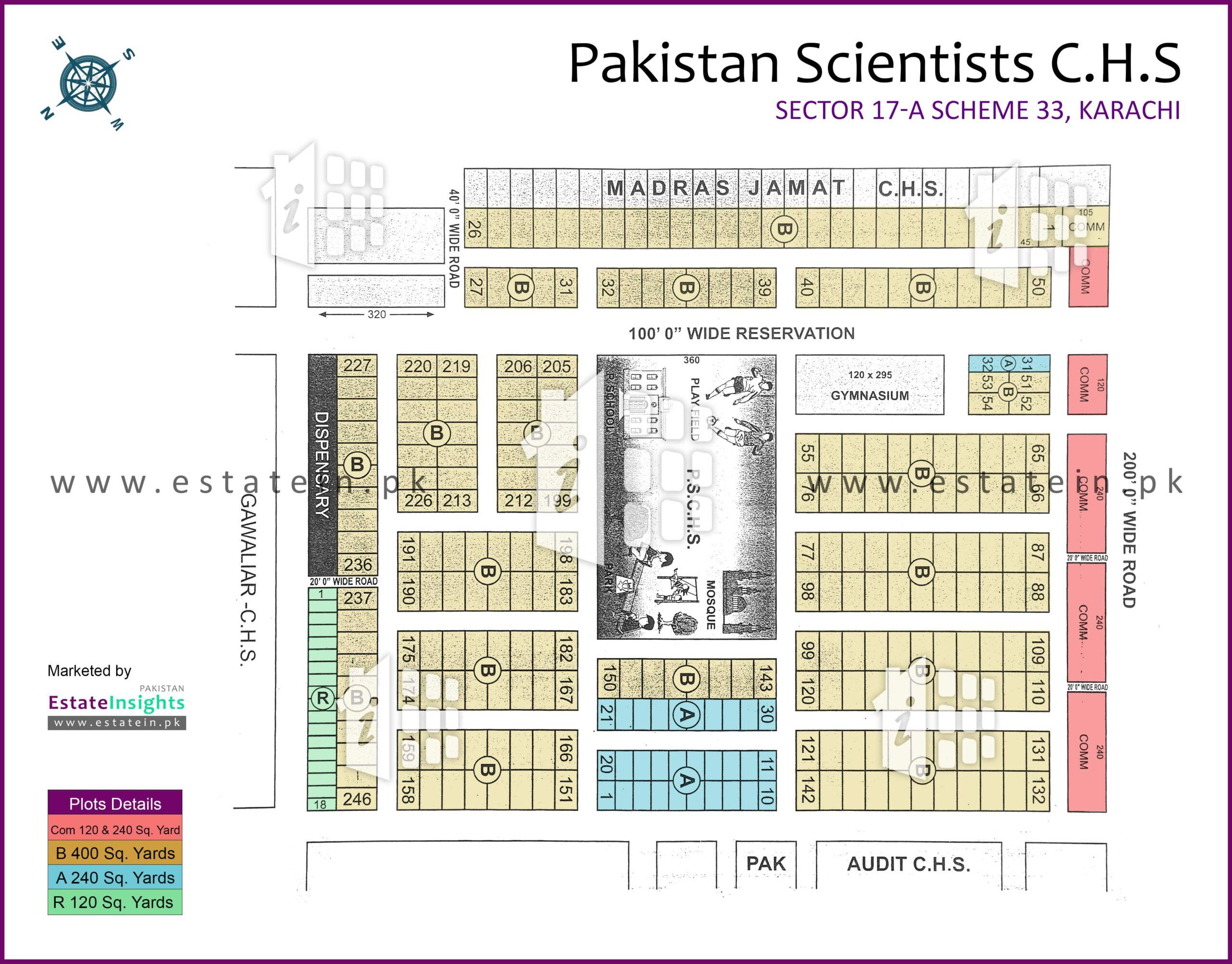 Pakistan Scientists Society